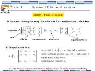 Matrix – Basic Definitions