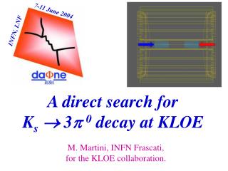 A direct search for K s  3 0 decay at KLOE