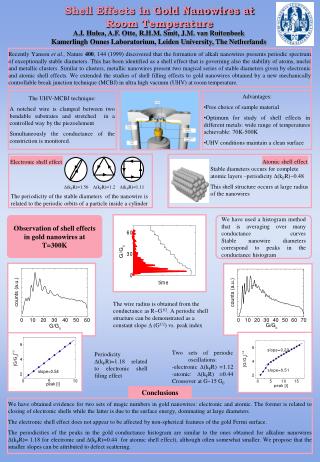 Shell Effects in Gold Nanowires at Room Temperature