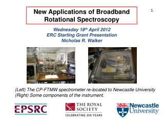New Applications of Broadband Rotational Spectroscopy