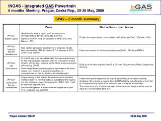 SPA2 – 6 month summary