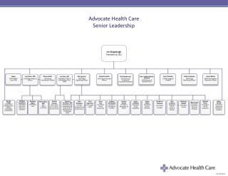 Michael Englehart President Advocate Physician Partners