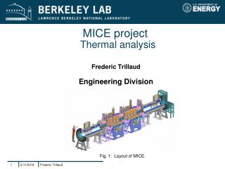 MICE project Thermal analysis