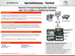 Apriva’s Forward Deployable Gateway with TLC’s GSM or CDMA/Cell Switch