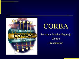 CORBA