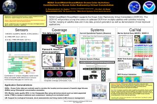 S. Ramachandran 2 , K. Hughes 1 (PRINCIPAL GOVERNMENT INVESTIGATOR) , Y.S. Kim 3 , M. Wang 1