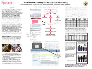 Bioinformatics: Learning by Doing (NSF DR-K12 0733255)