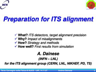 Preparation for ITS alignment