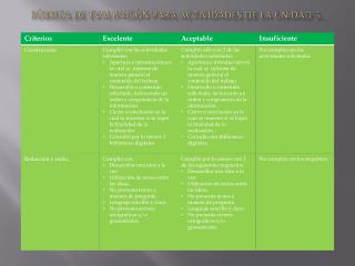 Rúbrica de evaluación para actividades de la unidad 5.