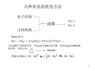 几种常见的优化方法