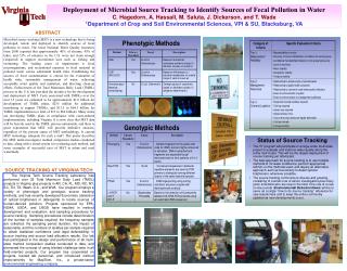Deployment of Microbial Source Tracking to Identify Sources of Fecal Pollution in Water