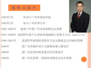 1995 年 7 月 毕业于广州外国语学院 1996 年 5 月 加入广州友邦公司 1996-2005 年 连续十年获广州友邦高峰会议资格