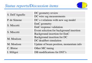 Status reports/Discussion items