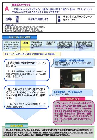 写真から受ける印象の違いについて話し合う。 同じ場所や対象を、アングルやフレーミングを変えて撮影した写真を提示し、受ける印象の違いを話し合う。