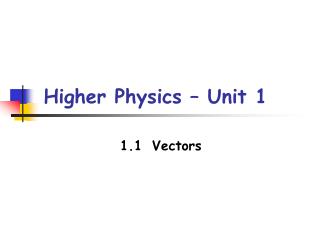 Higher Physics – Unit 1