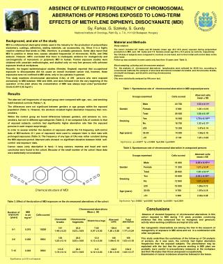 Background, and aim of the study