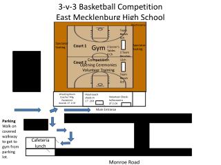 3-v-3 Basketball Competition East Mecklenburg High School