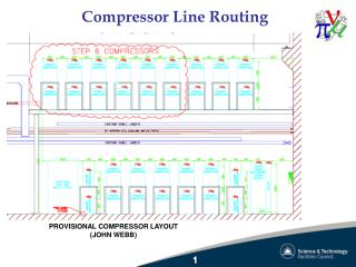 Compressor Line Routing