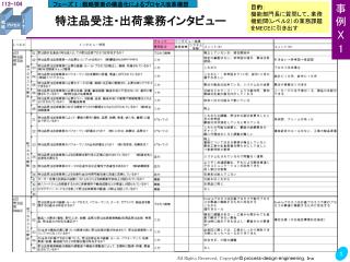 特注品受注・出荷業務インタビュー