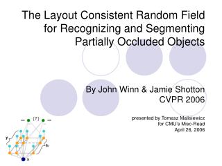 The Layout Consistent Random Field for Recognizing and Segmenting Partially Occluded Objects