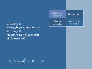 Eftirlit með vátryggingasamstæðum í Solvency II Halldóra Elín Ólafsdóttir 28. febrúar 2008