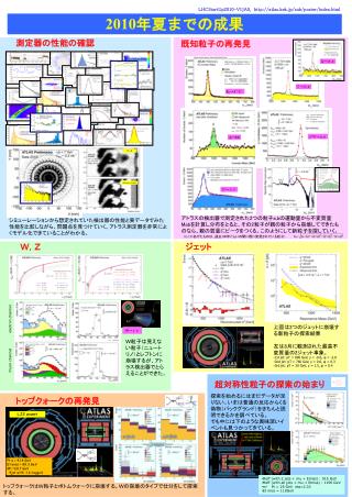 2010 年夏までの成果