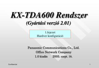 Panasonic Communications Co., Ltd. Office Network Company 1.0 kiadás 2005 . szept. 16.
