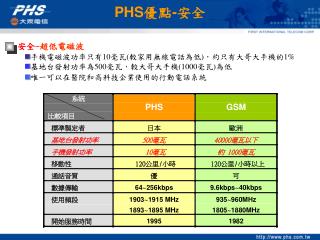 PHS 優點-安全