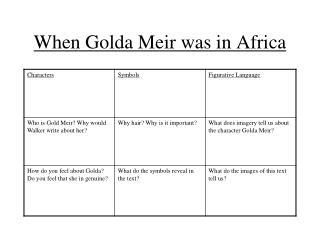 When Golda Meir was in Africa