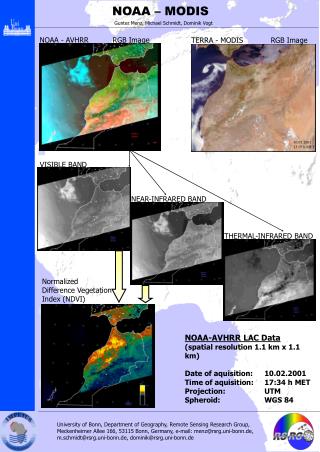 NOAA – MODIS