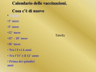 Calendario delle vaccinazioni. Cosa c’è di nuovo