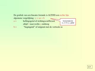 De grafiek van een lineaire formule is ALTIJD een rechte lijn.