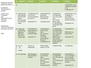 MÅNEDSPLAN FOR MAURTUA,APRIL-11. FAGOMRÅDE: ”NATUR,MILJØ OG TEKNIKK”: SPRÅKTILTAKET: ”SETNINGER