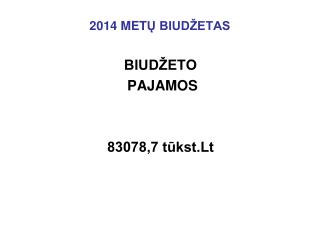 2014 MET Ų BIUDŽETAS