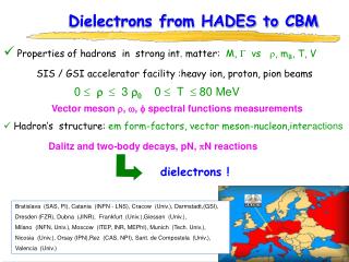 Dielectrons from HADES to CBM