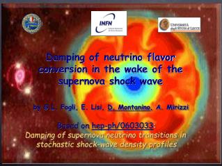 Damping of neutrino flavor conversion in the wake of the supernova shock wave