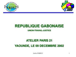 REPUBLIQUE GABONAISE UNION-TRAVAIL-JUSTICE ATELIER PARIS 21 YAOUNDE, LE 09 DECEMBRE 2002