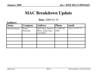 MAC Breakdown Update