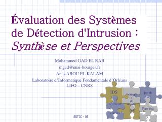 É valuation des Syst è mes de D é tection d'Intrusion : Synth è se et Perspectives