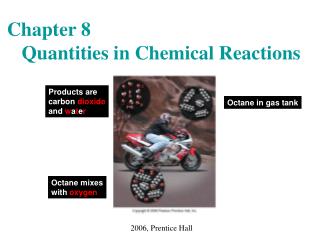 Chapter 8 Quantities in Chemical Reactions