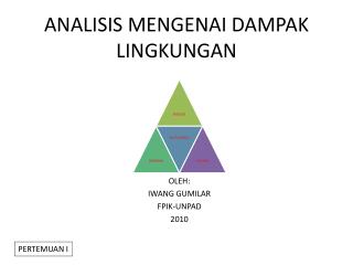 ANALISIS MENGENAI DAMPAK LINGKUNGAN