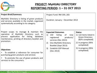 PROJECT : MyHIJAU DIRECTORY REPORTING PERIOD : 1 â€“ 31 OCT 2013