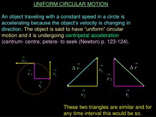 UNIFORM CIRCULAR MOTION