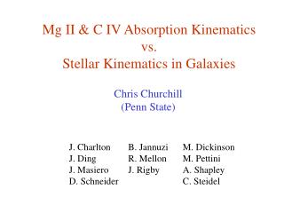 Mg II &amp; C IV Absorption Kinematics vs. Stellar Kinematics in Galaxies