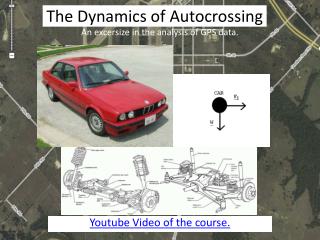 The Dynamics of Autocrossing