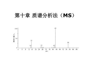 第十章 质谱分析法（ MS ）