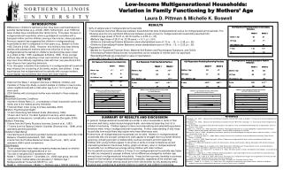 Low-Income Multigenerational Households: Variation in Family Functioning by Mothers’ Age