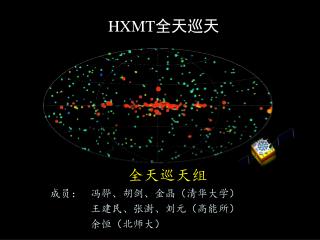 HXMT 全天巡天