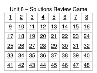 Unit 8 – Solutions Review Game