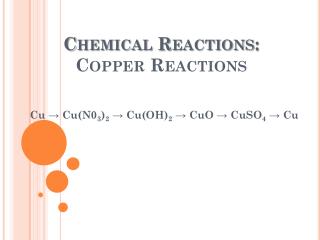 Chemical Reactions: Copper Reactions
